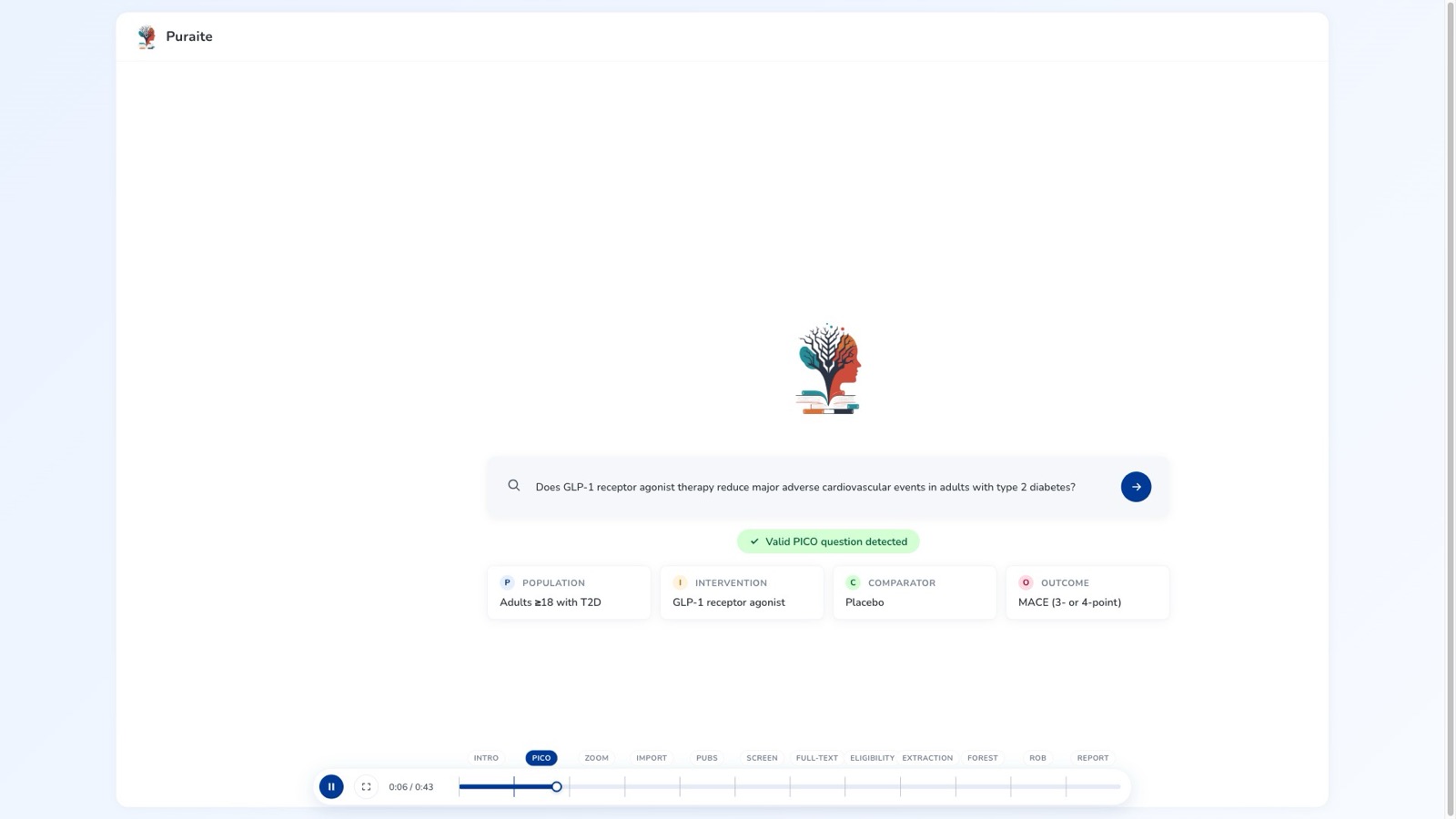 Puraite platform demo